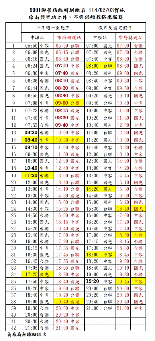 疫情時間時刻表