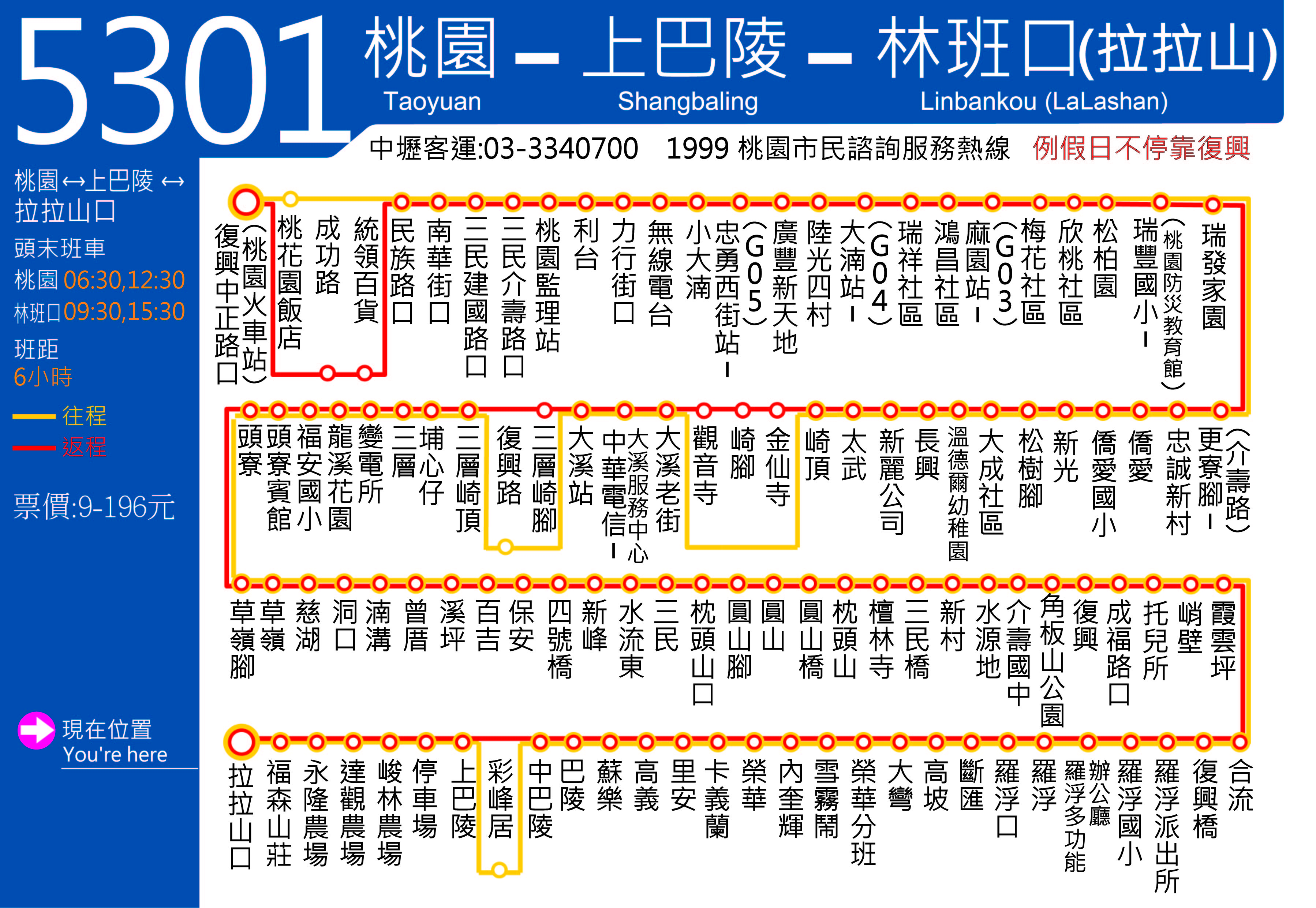 祥之飛去桃園復興拉拉山櫻花景點│2021恩愛農場粉紅佳人富士櫻綻放中.必拍浪漫鞦韆/賞櫻/親子景點/網美景點/ig打卡景點/野餐