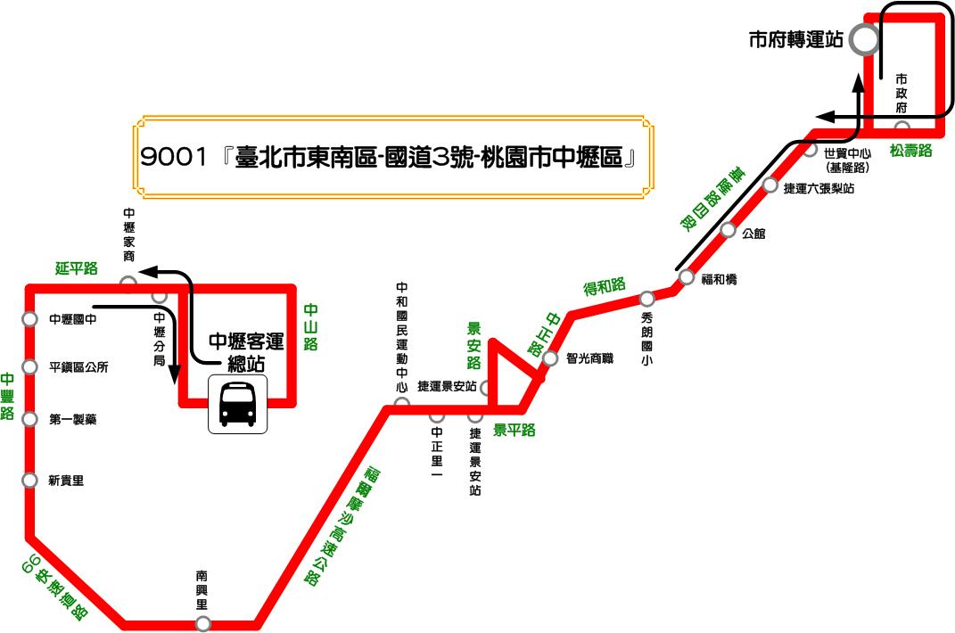 9001路線圖